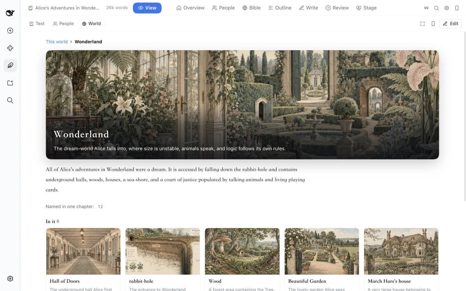 Wonderland: its picture, and the places inside it